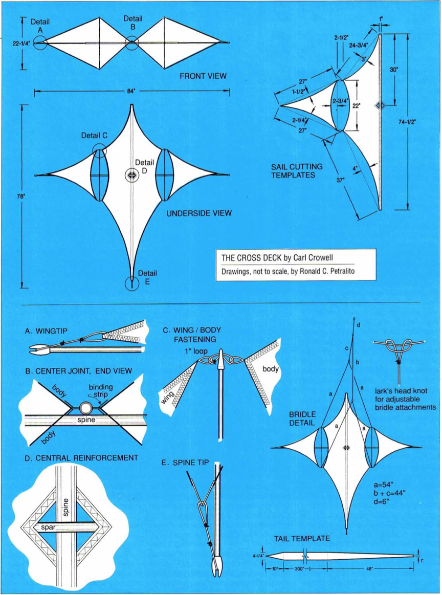 Stunt Kite Plans
